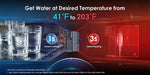 A graphic showing the temperature ranges for a countertop dispenser by Waterdrop Filter