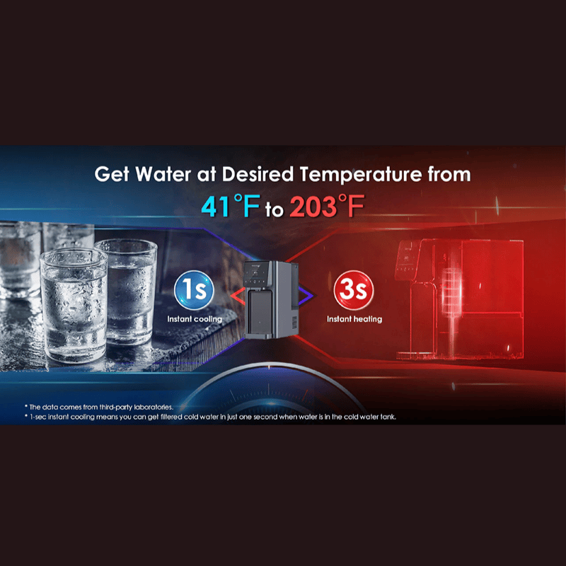 glasses of cold water on the left and an RO A1 dispenser on the right
