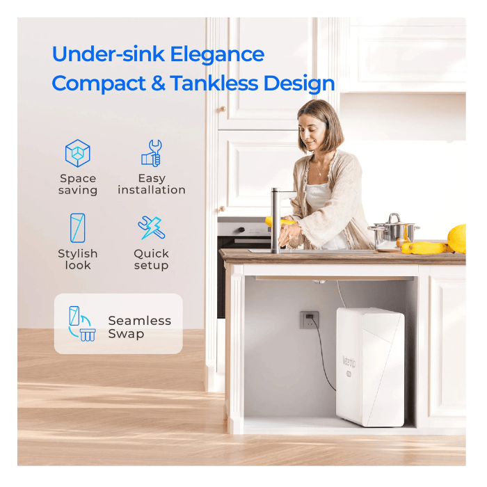 Under-sink RO System with a woman in a kitchen, highlighting features like space saving, easy installation, stylish look, quick setup, and seamless swap.