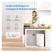 Under-sink RO System with a woman in a kitchen, highlighting features like space saving, easy installation, stylish look, quick setup, and seamless swap.