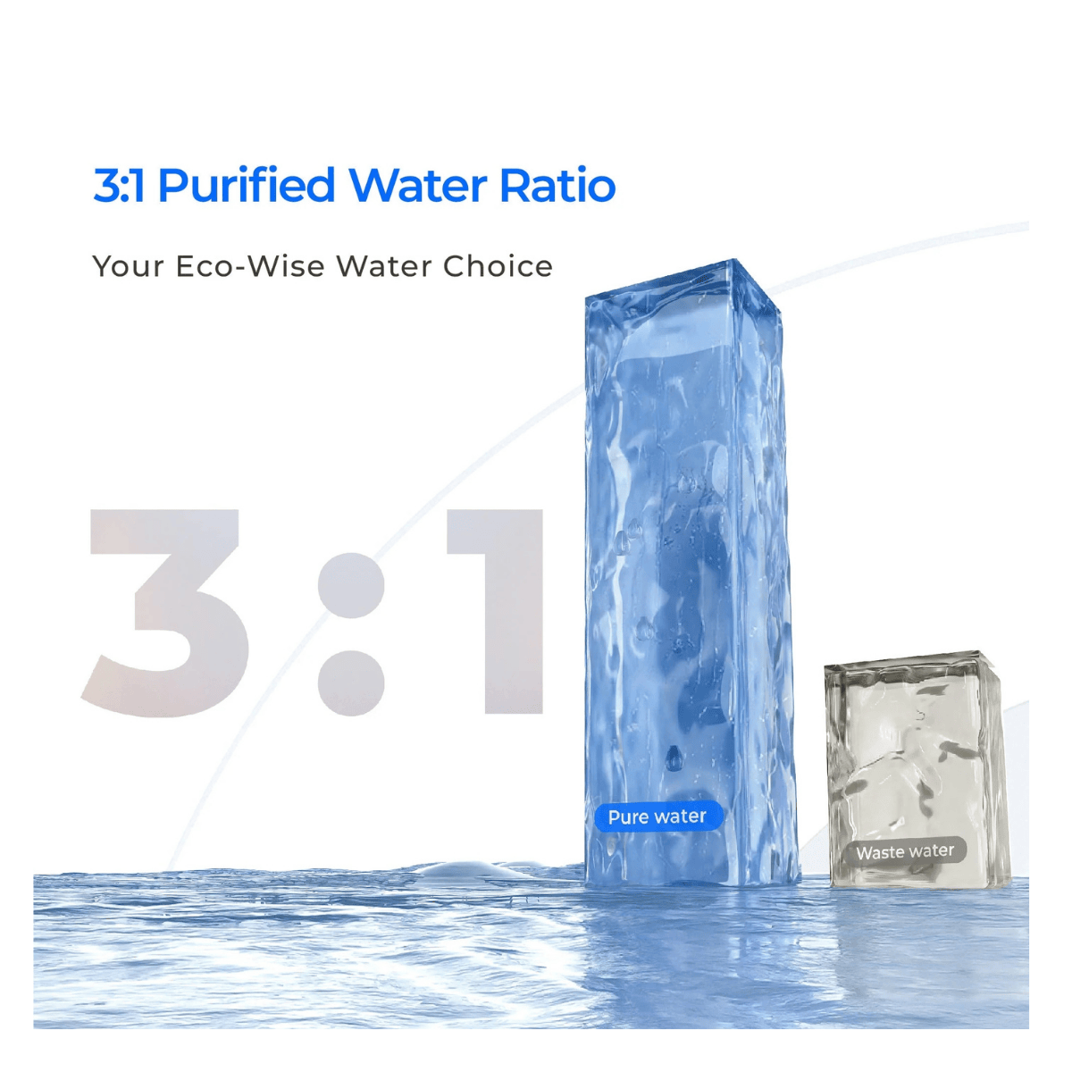 Illustration of purified water with a 3:1 ratio and waste water on a white background