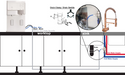 oatmeal countertop RO installation diagram