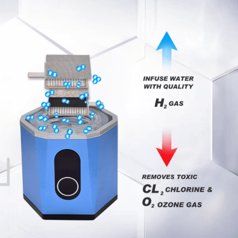 How to use the Osmio H2Xagen hydrogen water bottle
